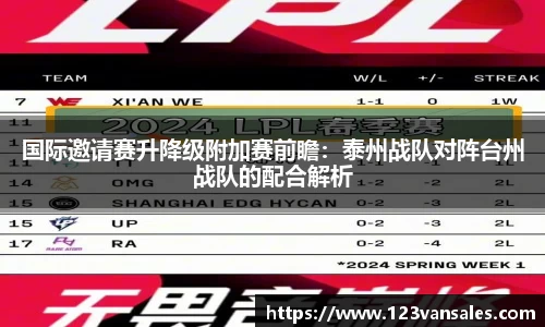 国际邀请赛升降级附加赛前瞻：泰州战队对阵台州战队的配合解析