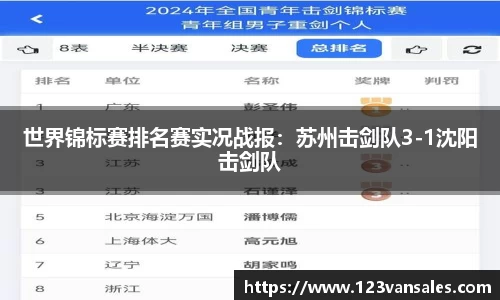 世界锦标赛排名赛实况战报：苏州击剑队3-1沈阳击剑队