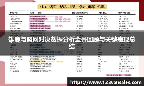 雄鹿与篮网对决数据分析全景回顾与关键表现总结